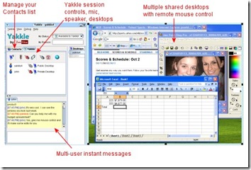 Yakkle 2 thumb Yakkle une application de conférence Web gratuite!